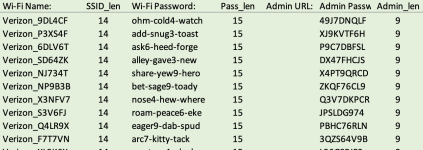 ARC-XCI55AX_SSID.png
