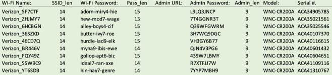 WNC-CR200A_pass.png