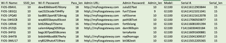 G1100_SSID.png