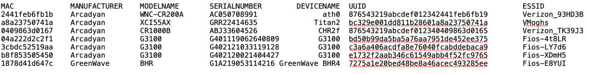 Device_List.png Device_List.png